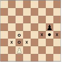 FIDE Congress Update: Chess 960 and an Illegal Move Quiz